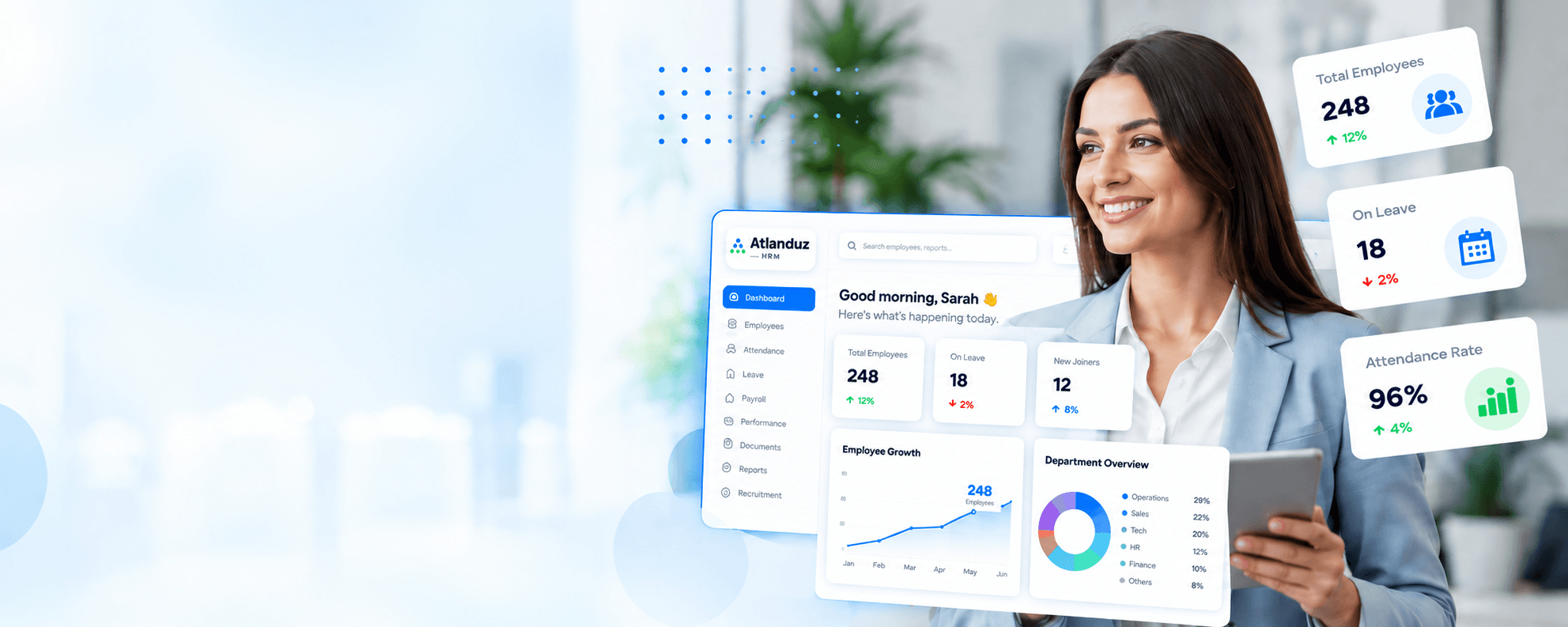 Atlanduz HRM dashboard showing employee stats, leave, attendance rate and department overview